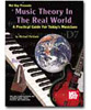 Music Theory & Reference