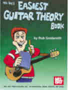 Easiest Guitar Theory Book